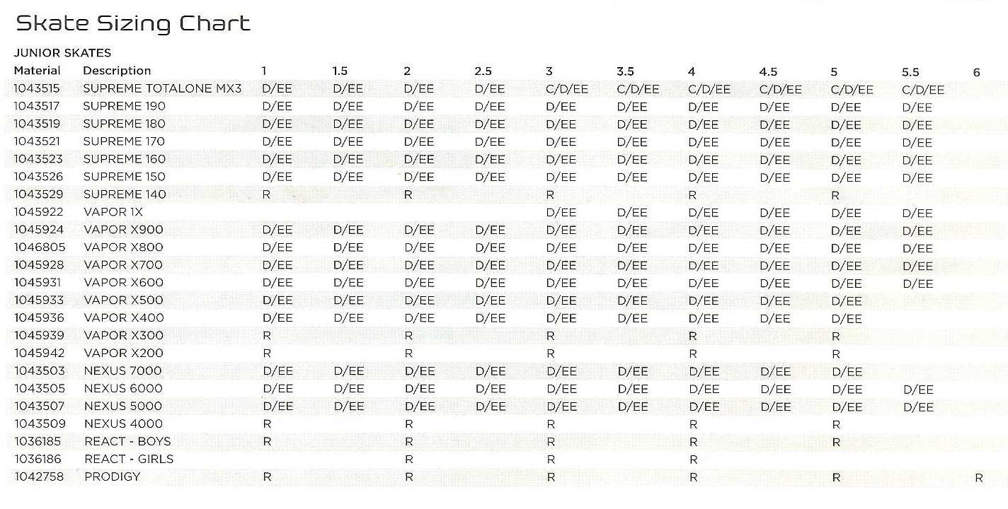 Tuuk Lightspeed Edge Size Chart