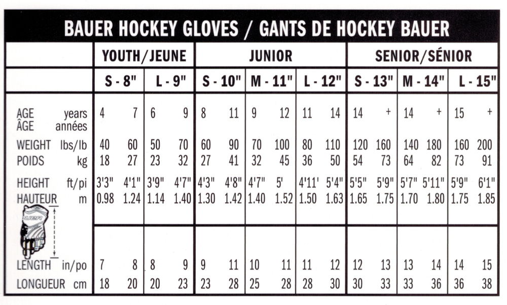 Bauer Stick Sizing Chart