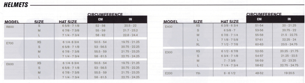 Ccm Hockey Helmet Size Chart