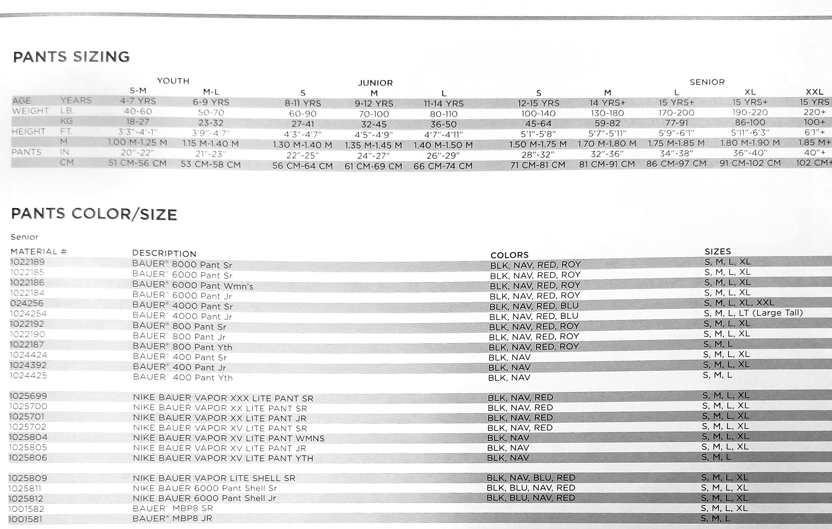 Bauer Skates Size Chart Cm