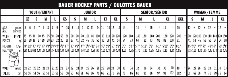 Bauer Hockey Chart