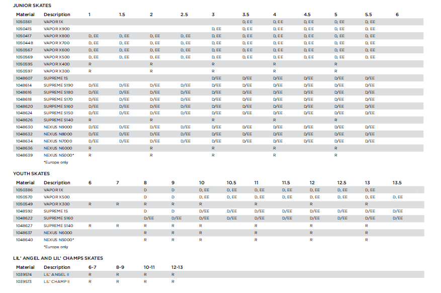 Bauer Skate Size Chart Width