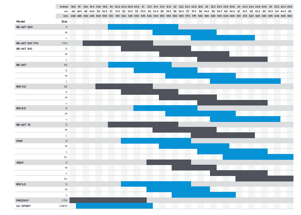 Bauer Re Akt Size Chart