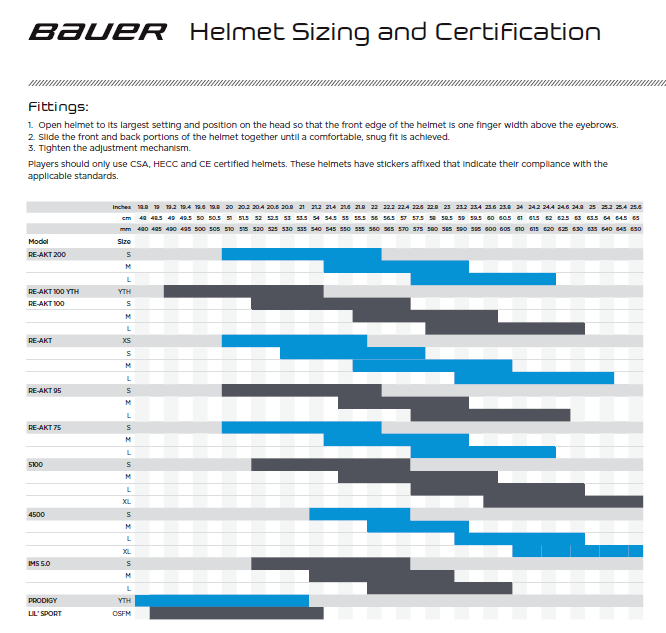 Bauer Helmet Size Chart