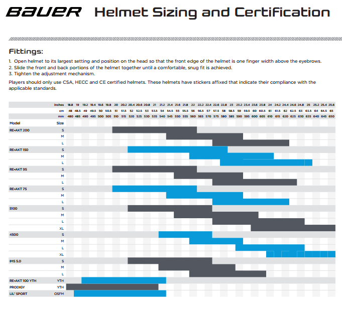 Bauer Re Akt 200 Sizing Chart