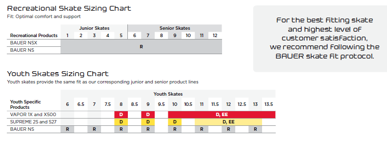 Bauer Goalie Skate Size Chart