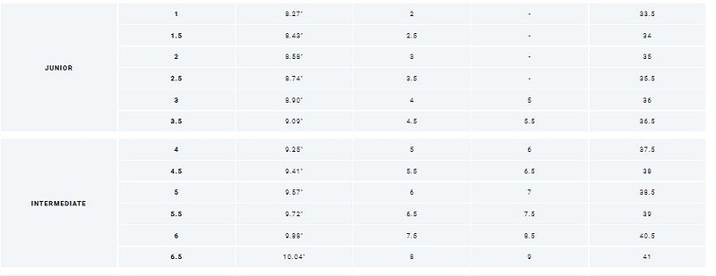 Bauer Skate Sizing Int and Jr