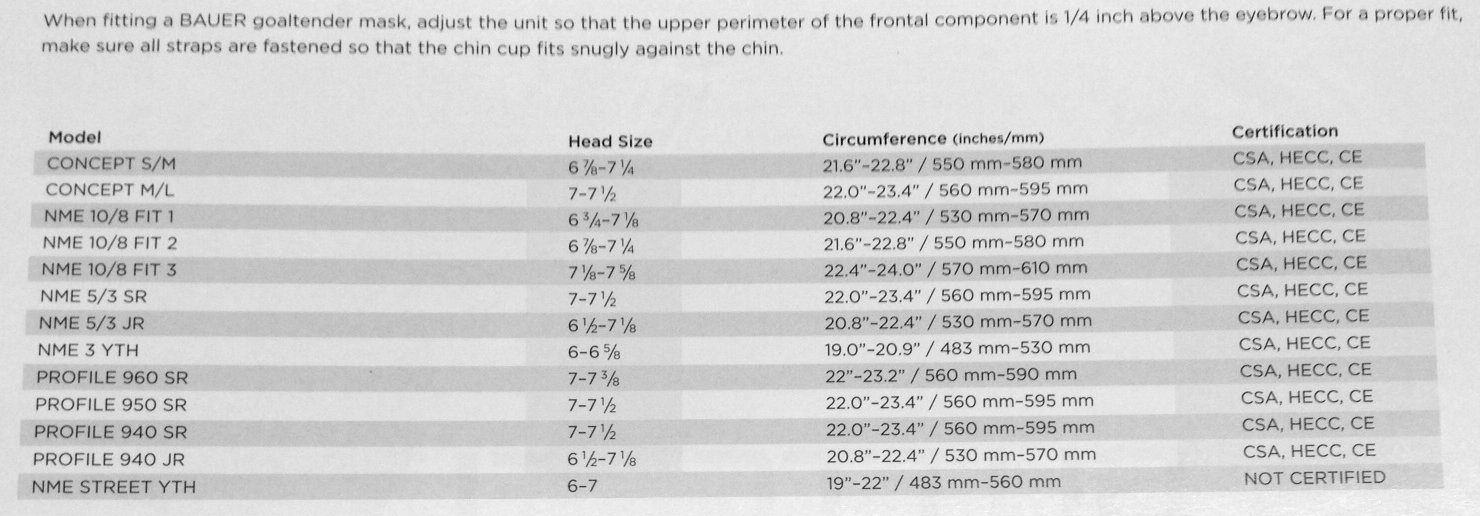 Goalie Helmet Size Chart