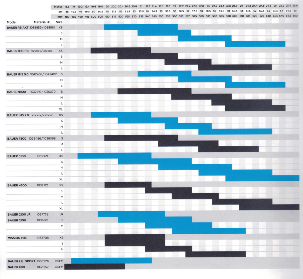 Bauer 4500 Helmet Size Chart