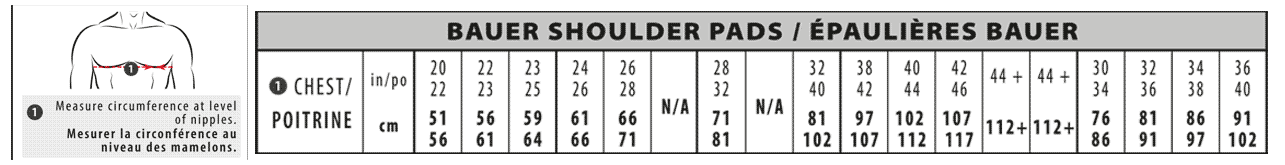 Bauer Shoulder Sizing