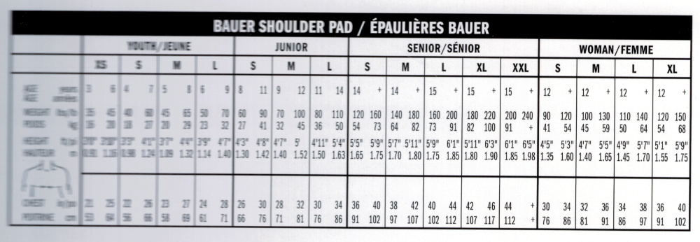 Bauer Leg Pad Sizing Chart