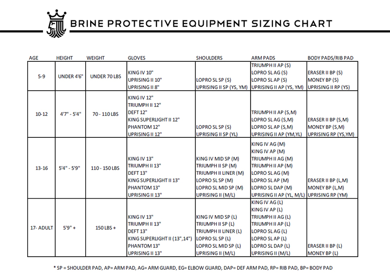 Lacrosse Arm Guard Sizing Chart