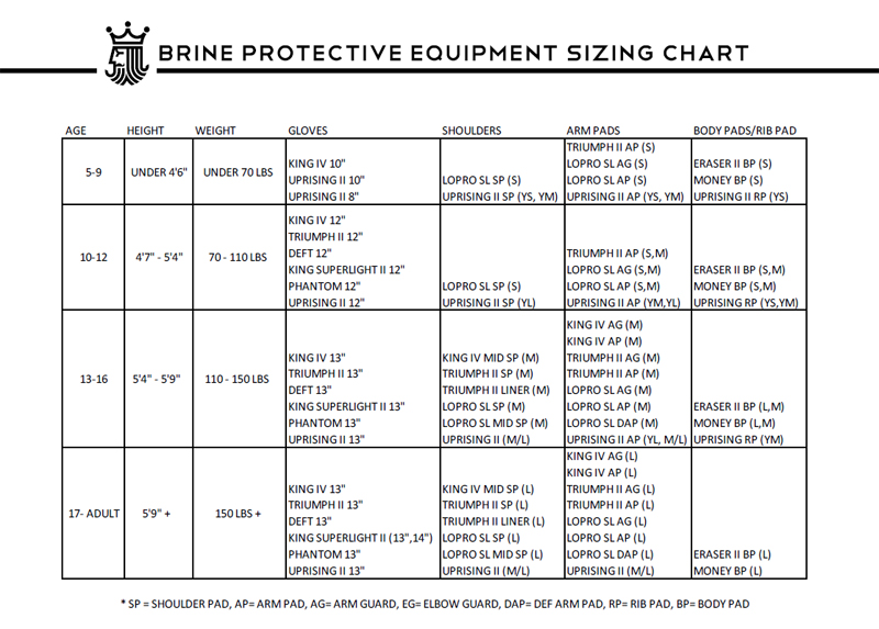 Lacrosse Glove Size Chart