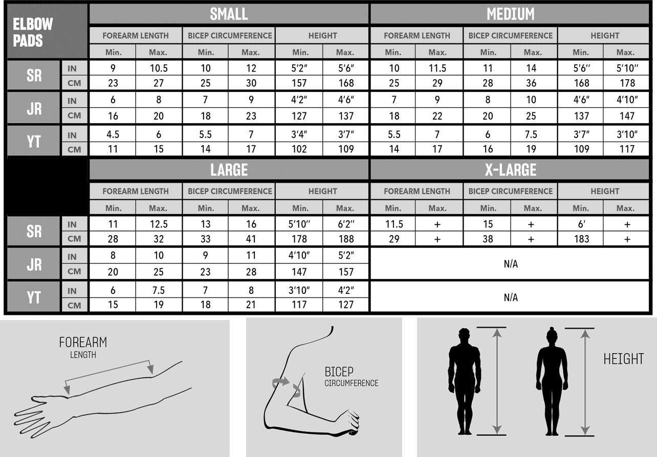 CCM Elbow Sizing