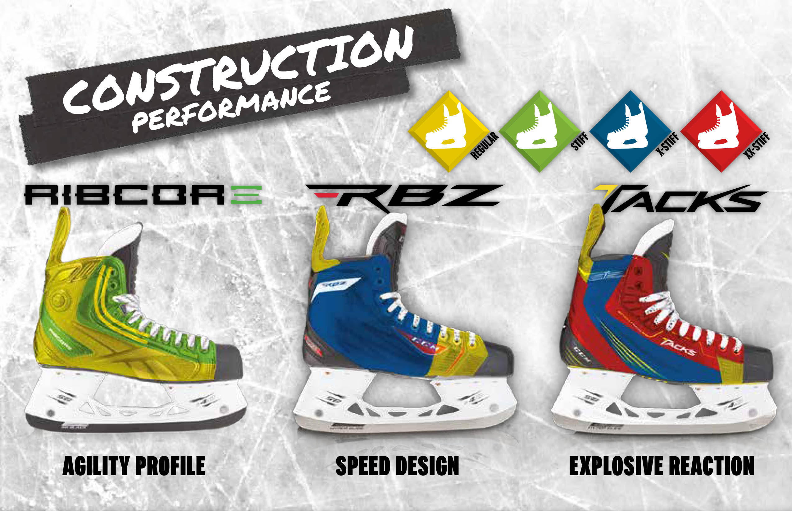 Ccm Skate Fit Chart