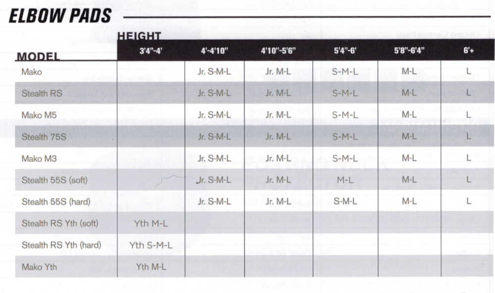 Easton Shoulder Pad Sizing Chart