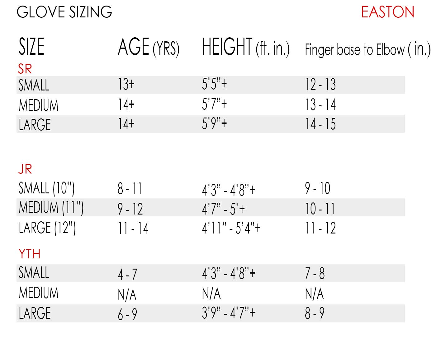 Easton Skate Size Chart