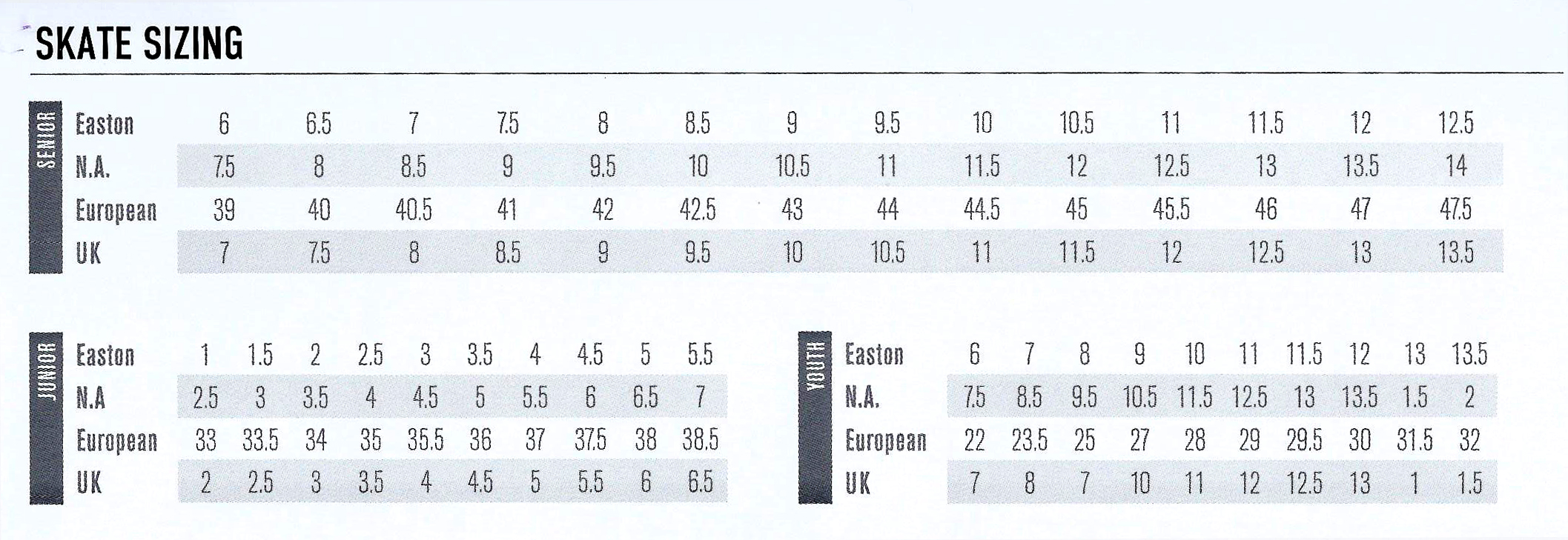 Hockey Skate Fitting Chart