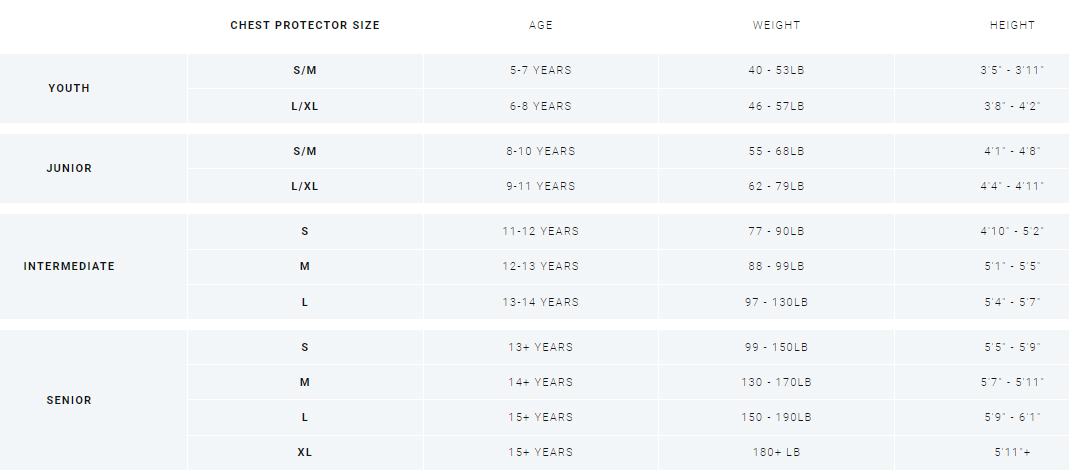 Bauer Chest and Arm Sizing
