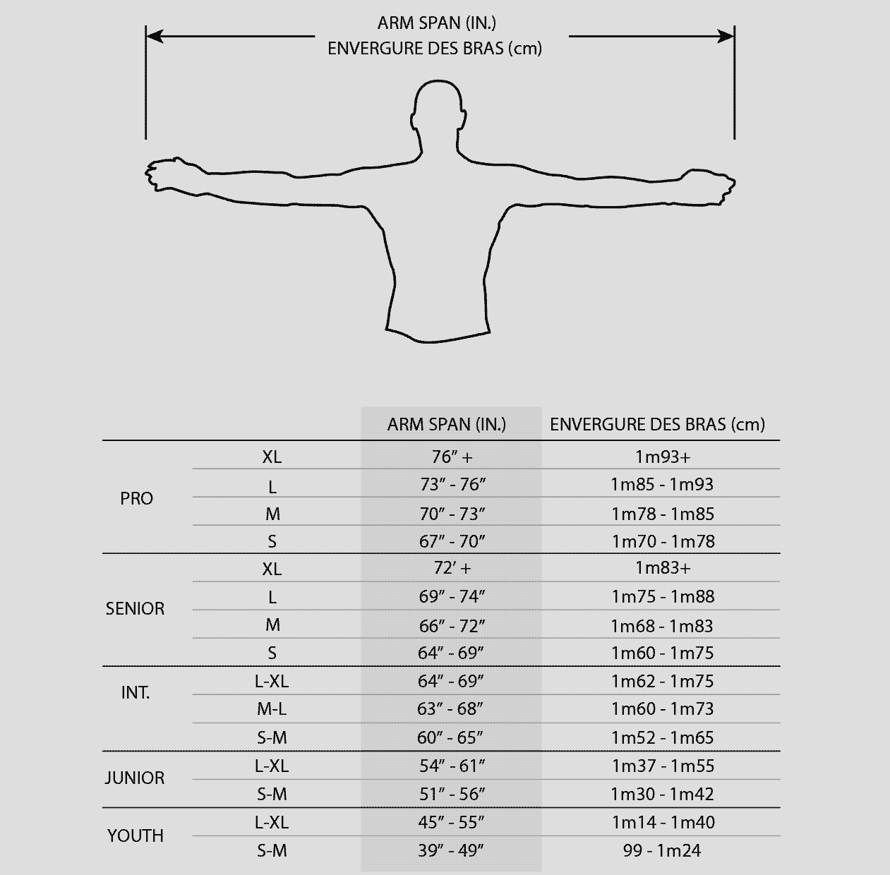 Warrior chest and arm