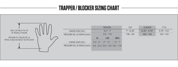 Goalie Blocker Size Chart