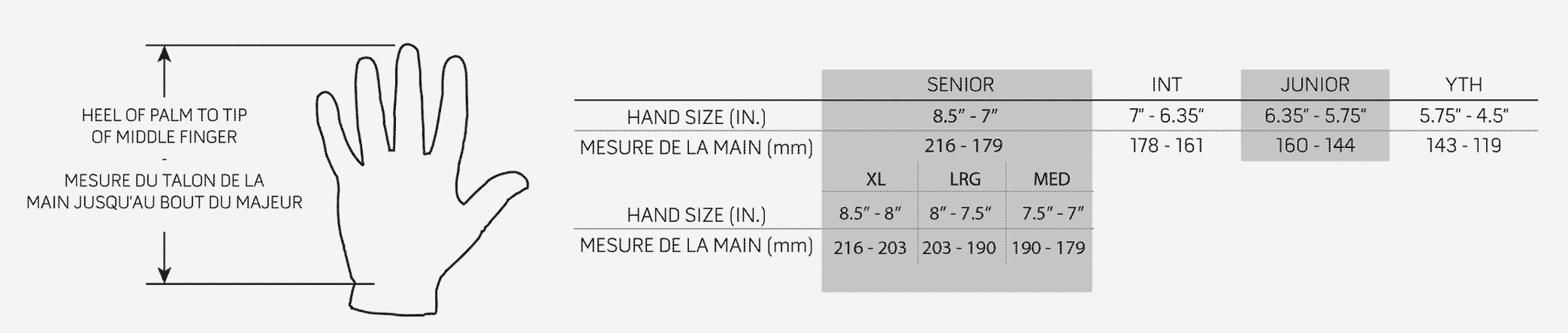 warrior goalie blocker sizing