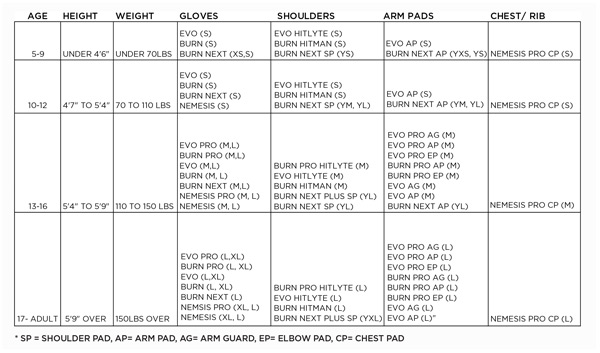 warrior lacrosse protective sizing chart