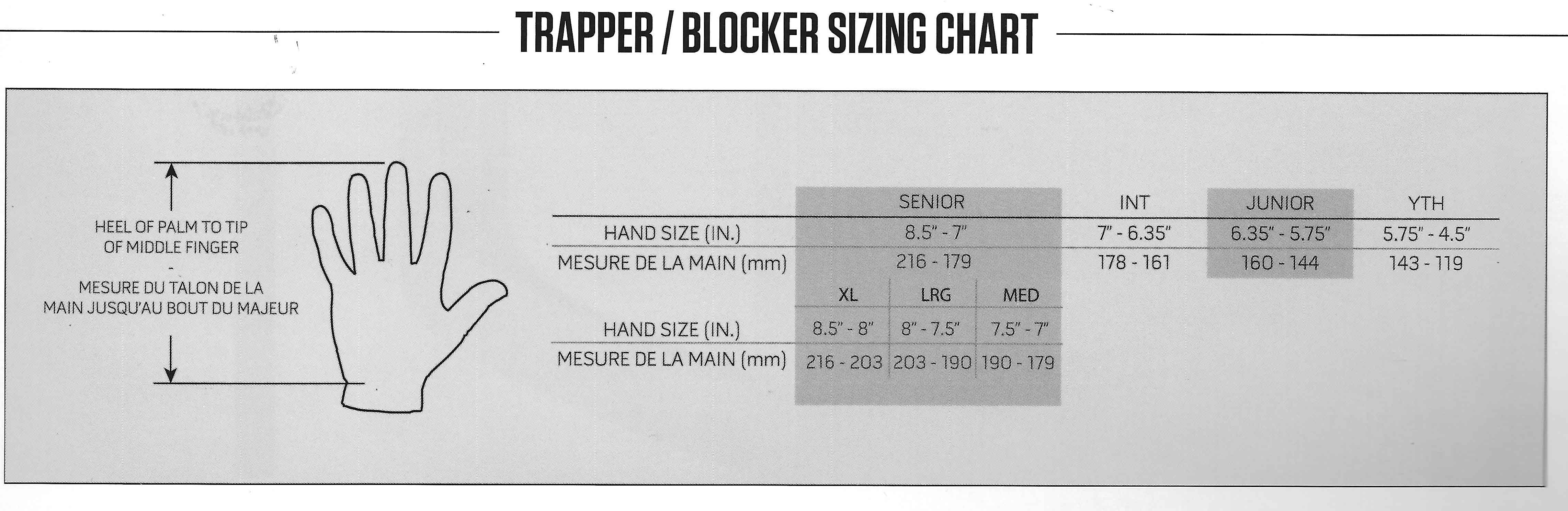 Warrior Ritual Chest Protector Sizing Chart