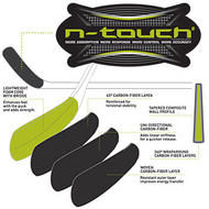 Nike Bauer Vapor XXX-Lite Composite Stick- Senior