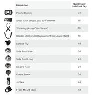 BAUER Helmet Parts Kit