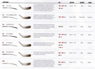 EASTON Mako II Comp Hockey Stick- Sr