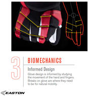 EASTON Synergy 40 Hockey Glove- Sr