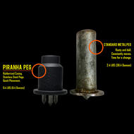 Piranha Peg