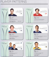 REEBOK RibCor Grip Hockey Stick- Sr