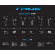 TRUE A5.2 One Piece Hockey Stick- Sr