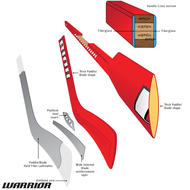 WARRIOR Swagger Pro ST Goal Stick- Sr