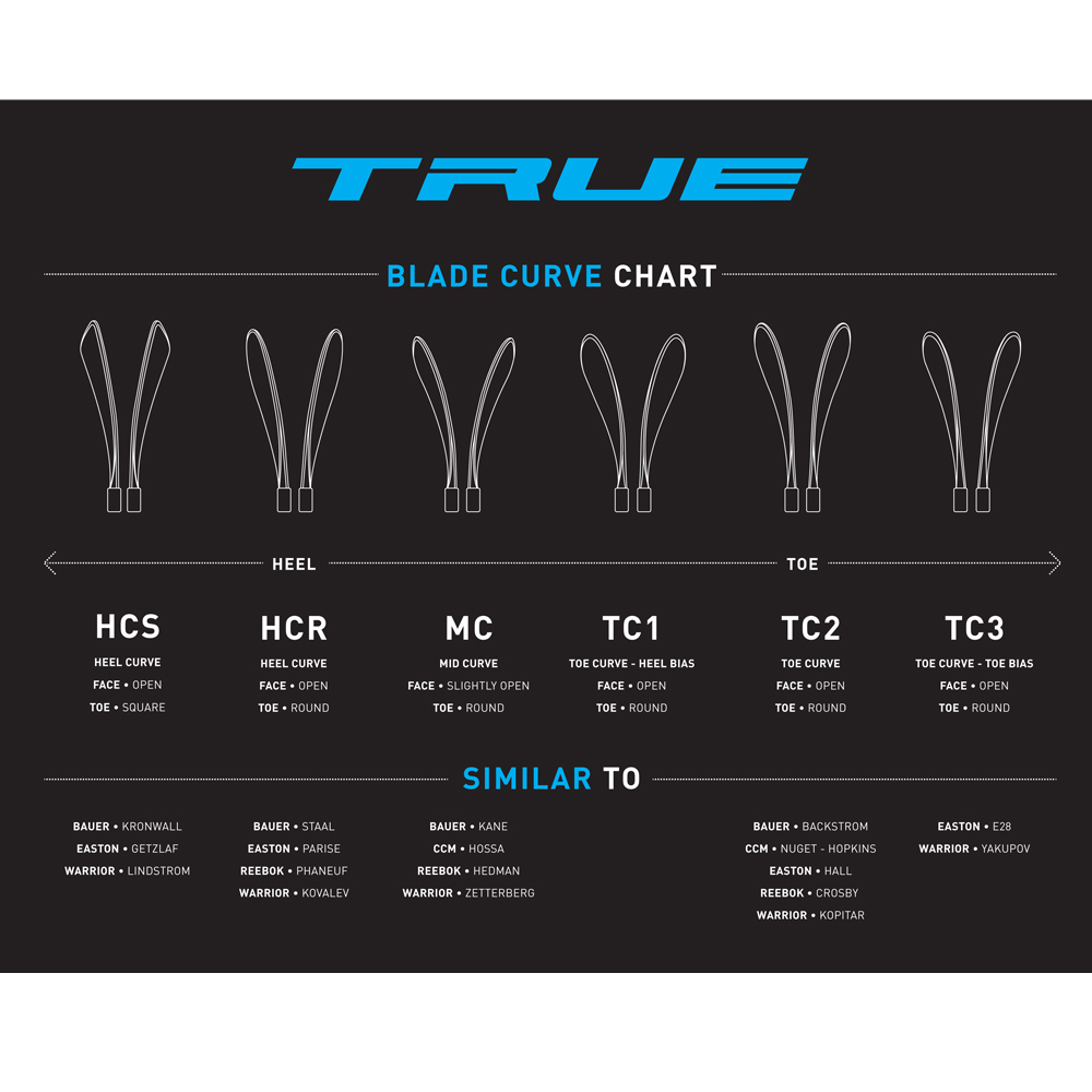 TRUE A4.5 One Piece Hockey Stick- Jr
