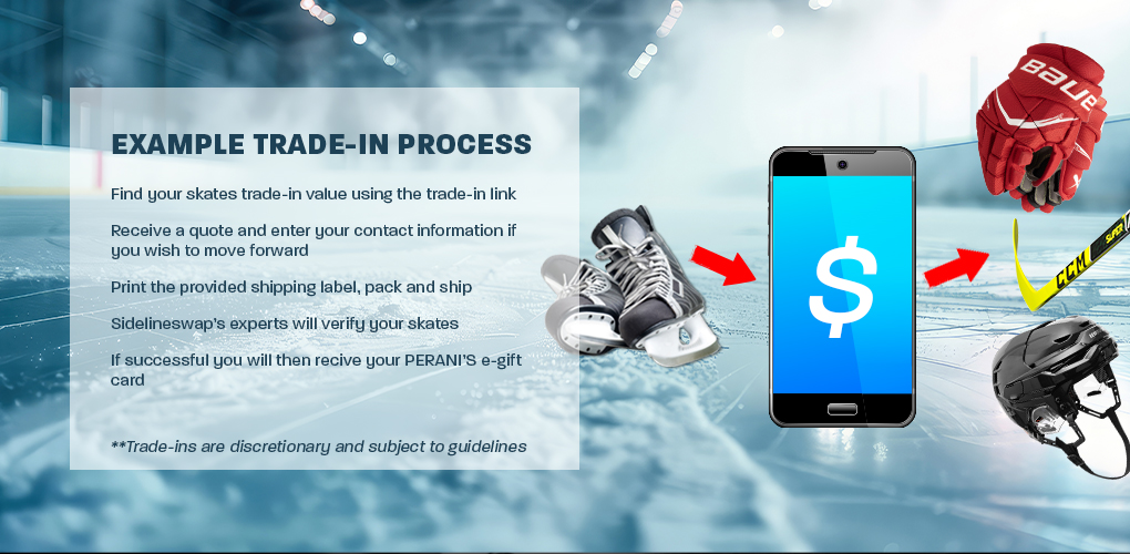 Trade IN Example