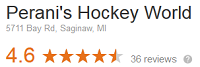 Saginaw Google Reviews